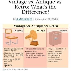 What’s Vintage vs Antique vs Retro?